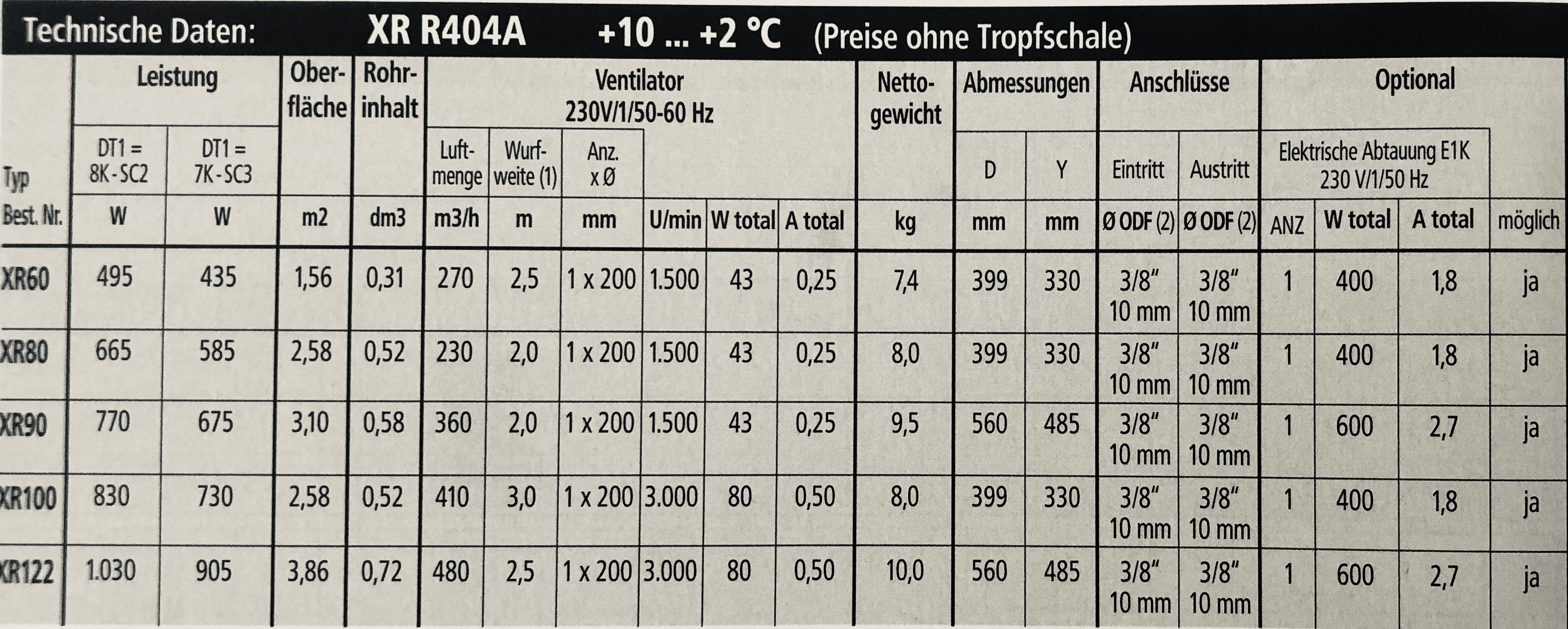 FRIGA BOHN Verdampfer XR-hXRM-FRIGA BOHN Verdampfer, Friga Bohn XR 60, Friga Bohn XR 80, Friga Bohn XR 90, Friga Bohn XR 100, Friga Bohn XR 122-Friga-Bohn